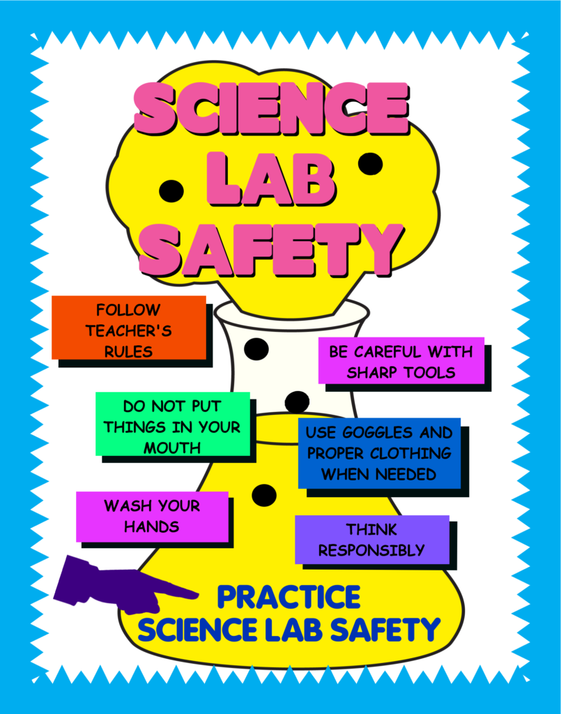 Laboratory Instructions – Gips-lms